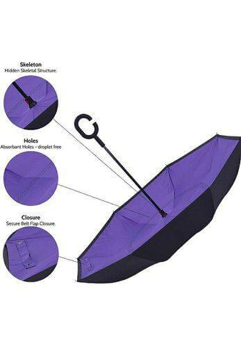 Double Layer Strong waterproof Umbrella with C- Shape Handle- Brand Kiosk Store