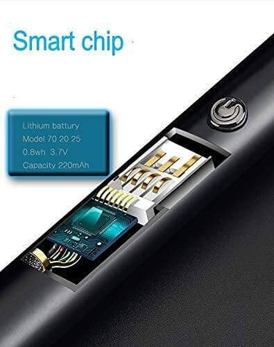 USB Plasma Rechargeable Electric Lighter for Kitchen- Brand Kiosk Store