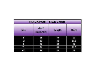 Combo of Men's NS Lycra Track Pants- Brand Kiosk Store