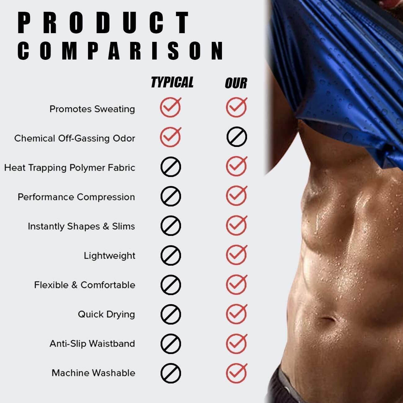 Body Shapper Vest for Men and Women Premium Workout Tank Top Polymer Shapewear Sauna Vest- Brand Kiosk Store
